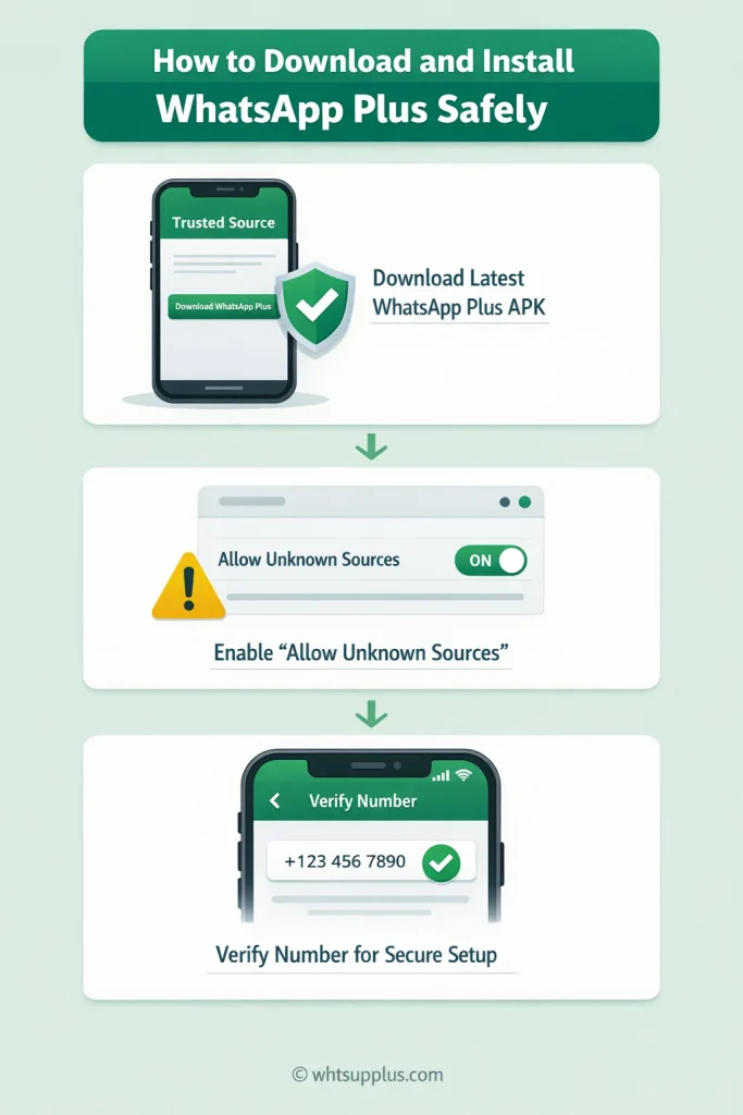 Download and Install WhatsApp Plus Safely